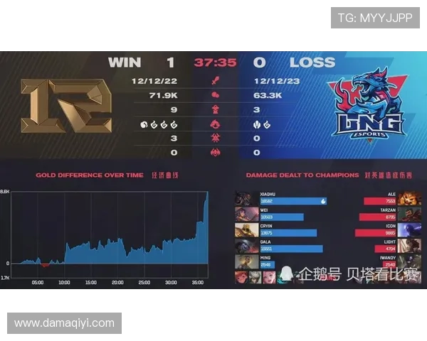 全球挑战赛分析LNG在比赛中的节奏表现与战略思考